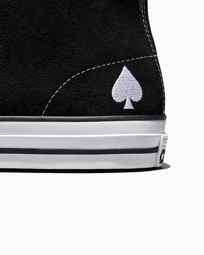 CONS CTAS Pro Milton Martinez