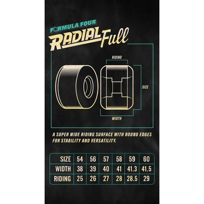 Spitfire Formula Four Radial Full Wheels 97du 54mm