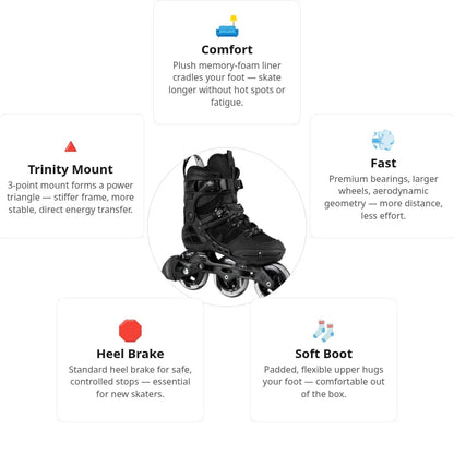 🔥🔥🔥Powerslide Argon Black 100 Skates