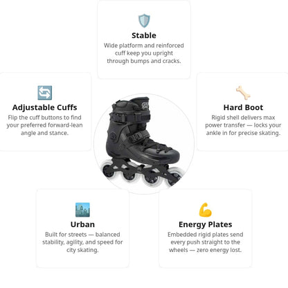 FR 1 90 Black Skates