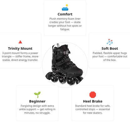 🔥🔥🔥Powerslide Argon 80 Black Skates