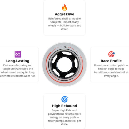 Undercover Apex Milky 60mm/88A Wheels (Pack of 4)