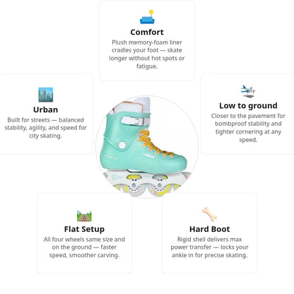 Powerslide Zoom Baby Blue 80 Skates