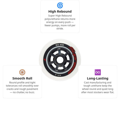 Rollerblade Supreme 90mm/85A Wheels (Pack of 4)