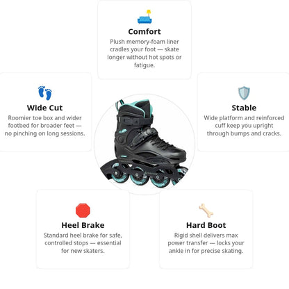 Rollerblade RB 80 Women Skates