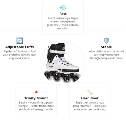 Powerslide Next 90 Core Black Skates