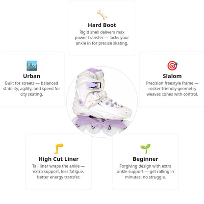 Flying Eagle X7F Reaver Purple Skates