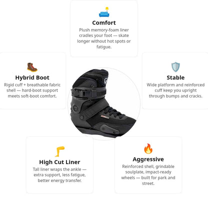 Seba CJ2 Prime Black Boot Only