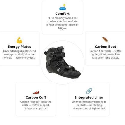 FR SL 2025 Boot Only