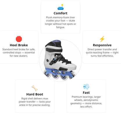 Rollerblade Twister XT Grey Pearl Skates