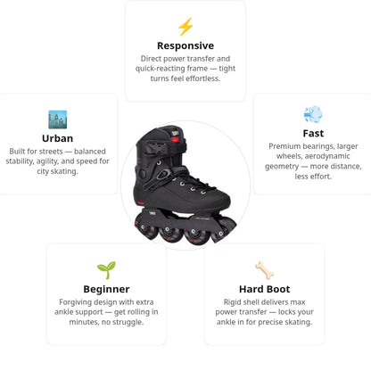 Flying Eagle BKB B9 Ranger Black Skates